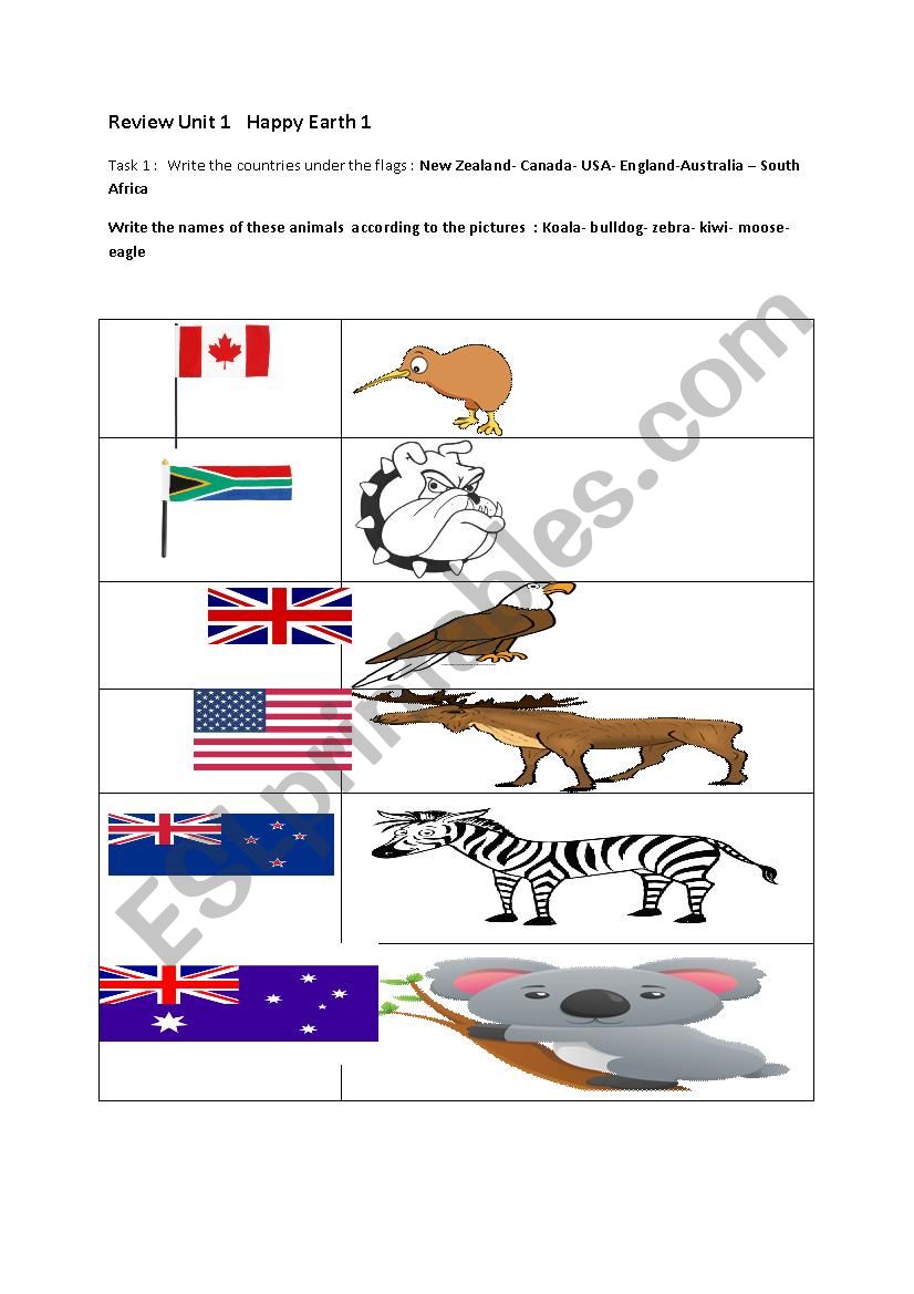 Review test of Unit 1  for  Happy Earth 1 