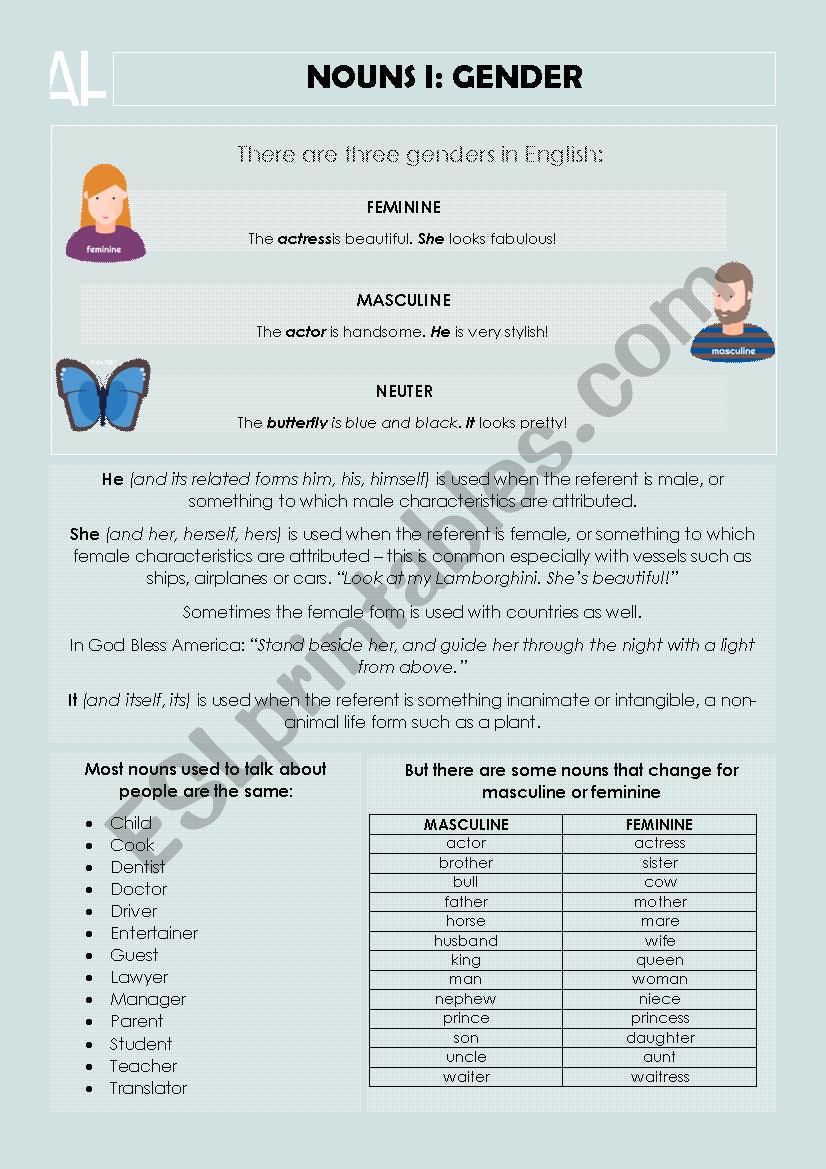 Nouns I: Gender worksheet