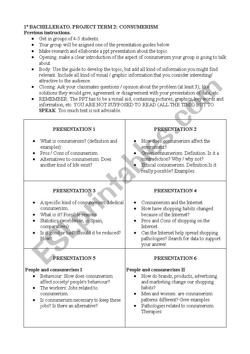 CONSUMERISM.PROJECT worksheet