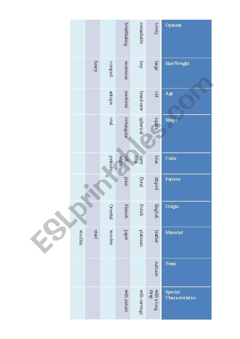 Adjective Order worksheet