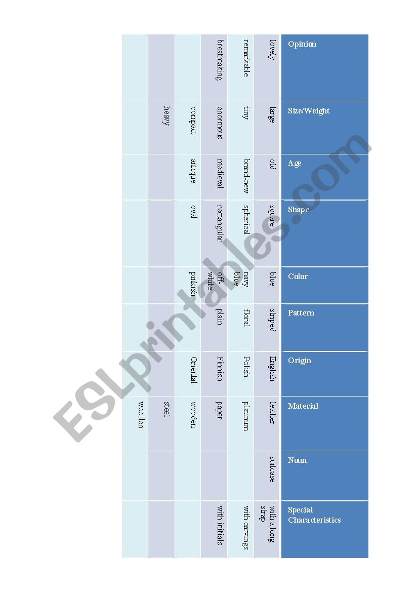 Adjective Order worksheet