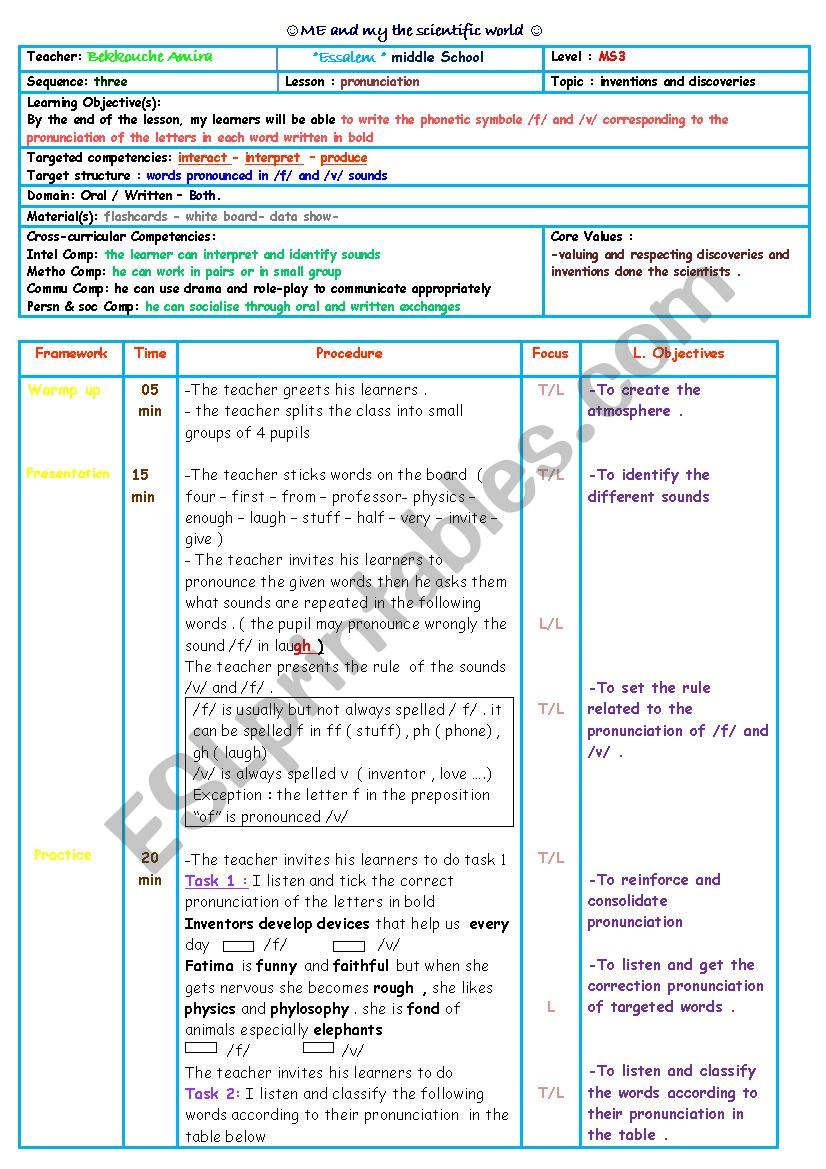 pronunciation worksheet