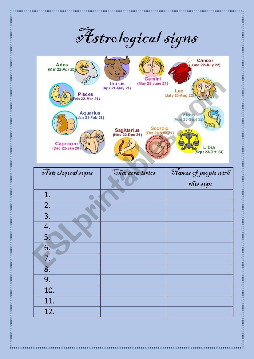 Astrological signs worksheet