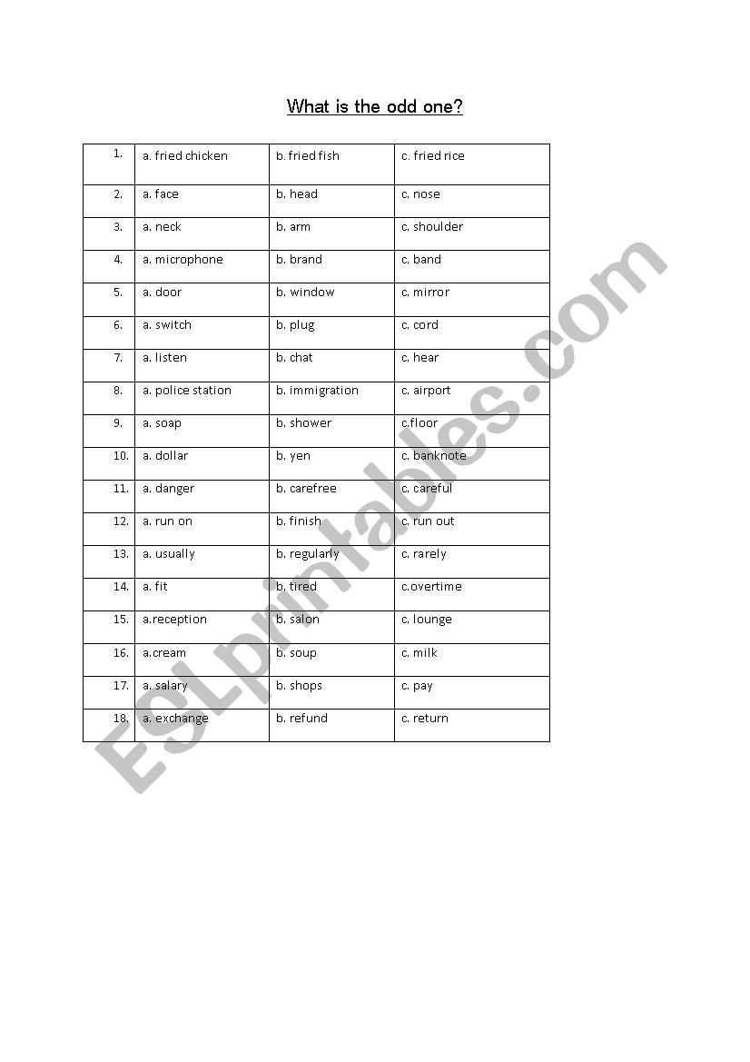 What is the odd one worksheet