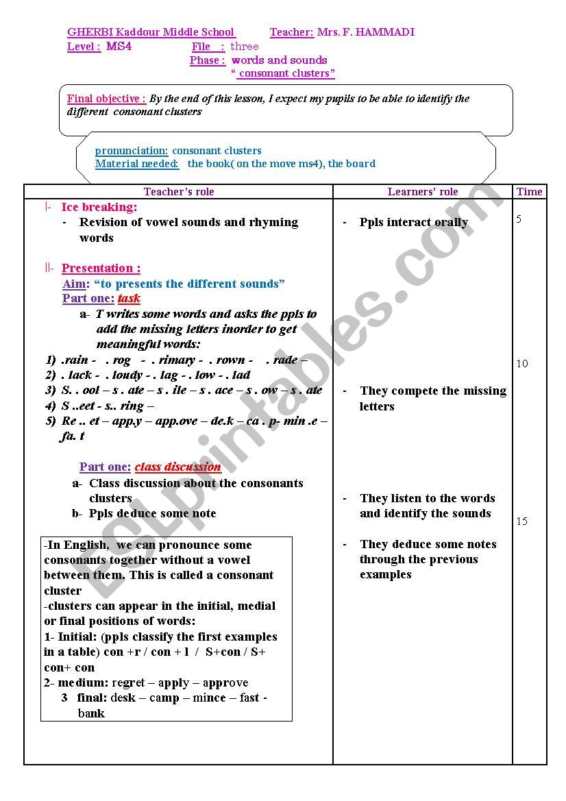 words and sounds                               consonant clusters