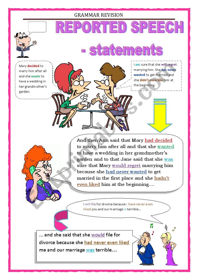 reported speech statements test english