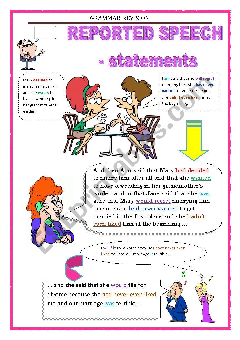 GRAMMAR REVISION - REPORTED SPEECH - STATEMENTS 