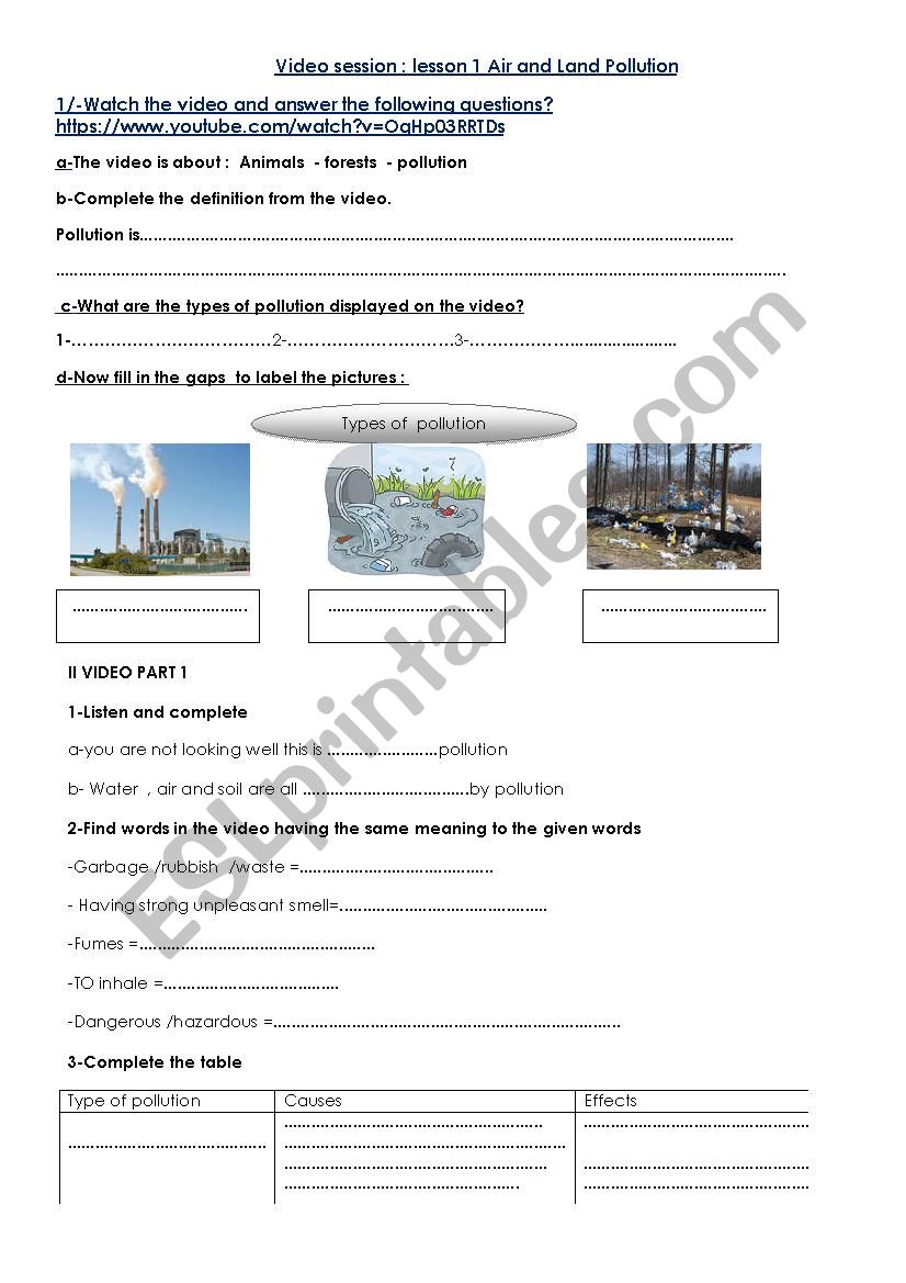 land and air pollution 9th Form