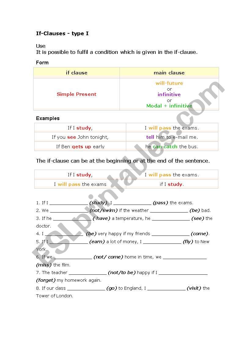 If + clauses I worksheet