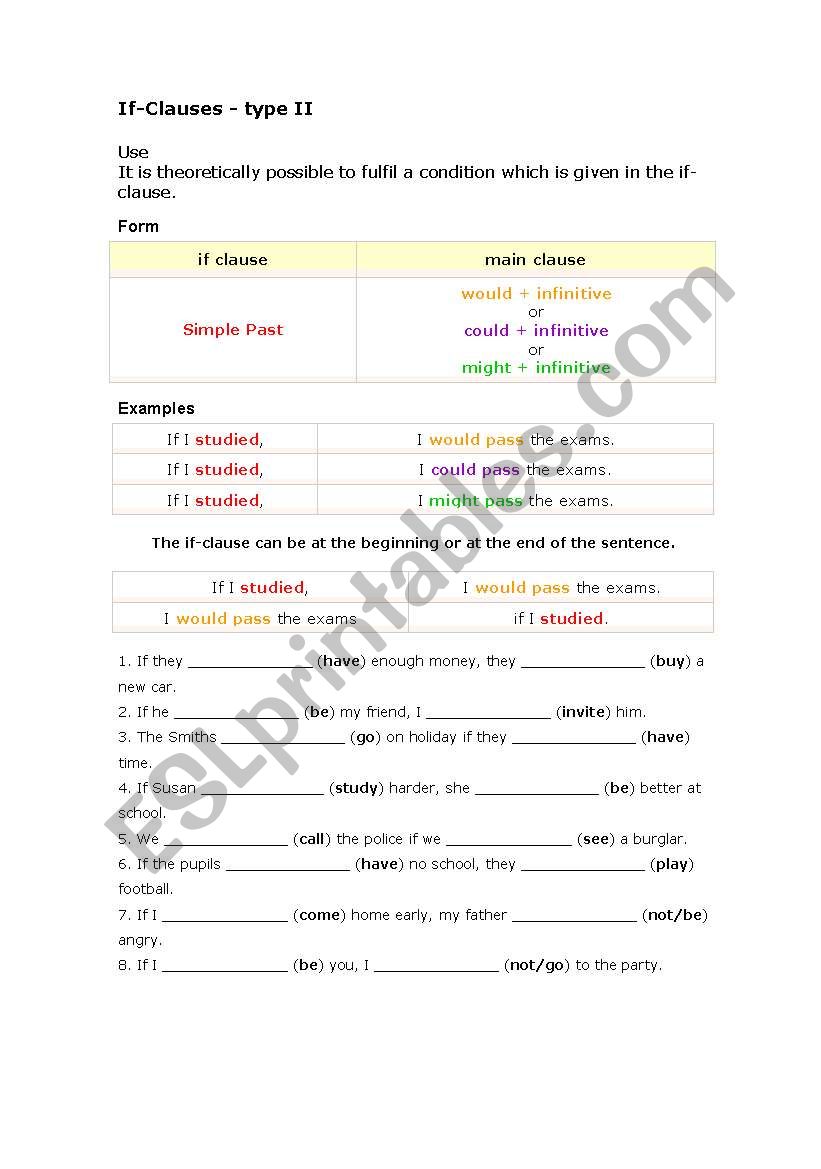 Conditional II worksheet