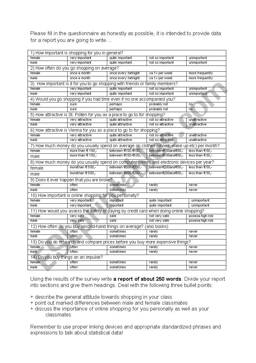 shopping questionnaire to get data for a report on shopping habits