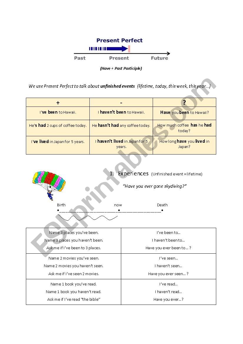 Present Perfect worksheet