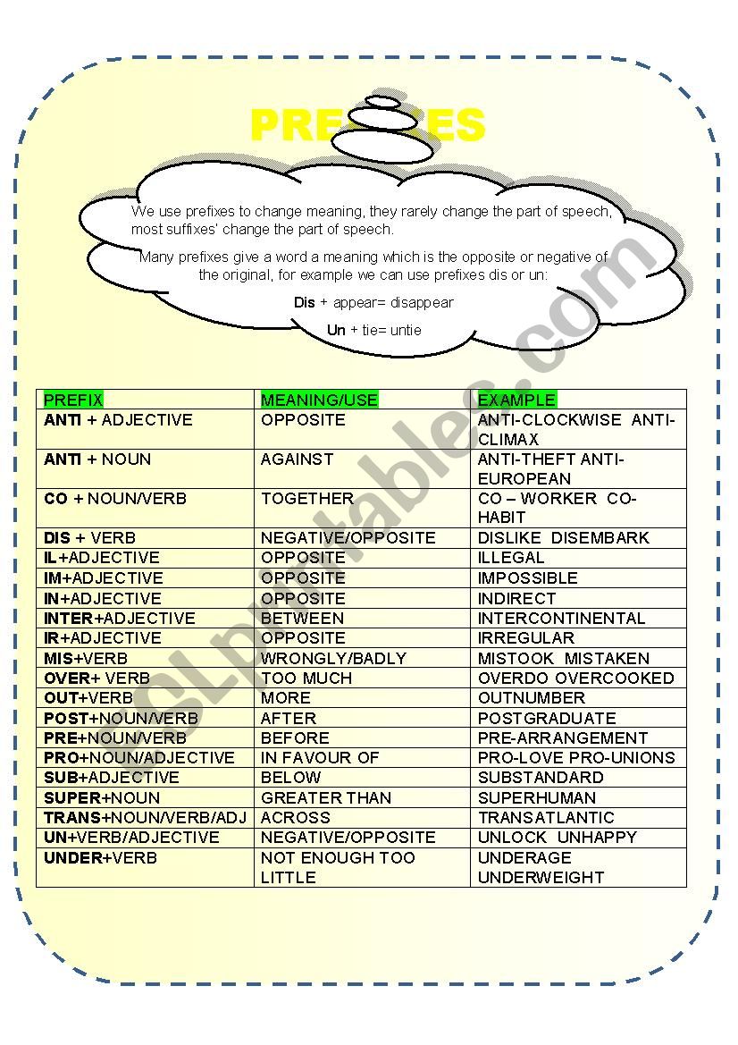 PREFIXES worksheet