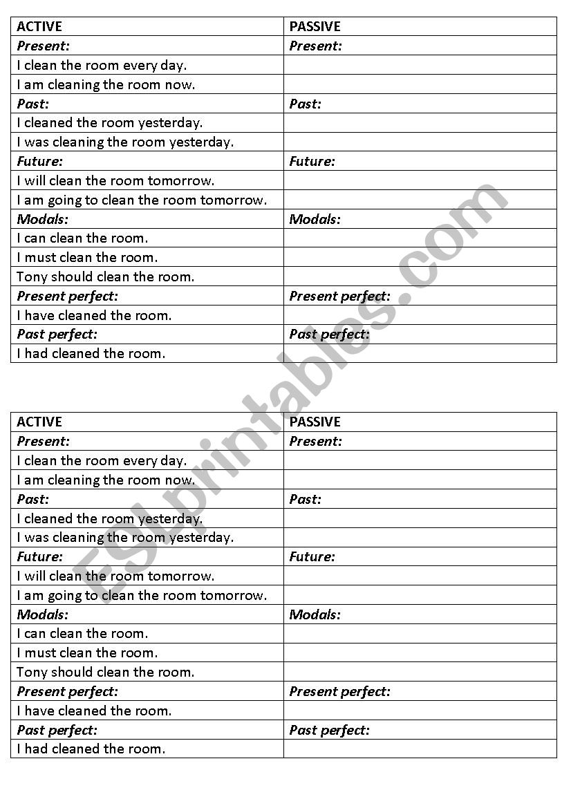 Passive Chart