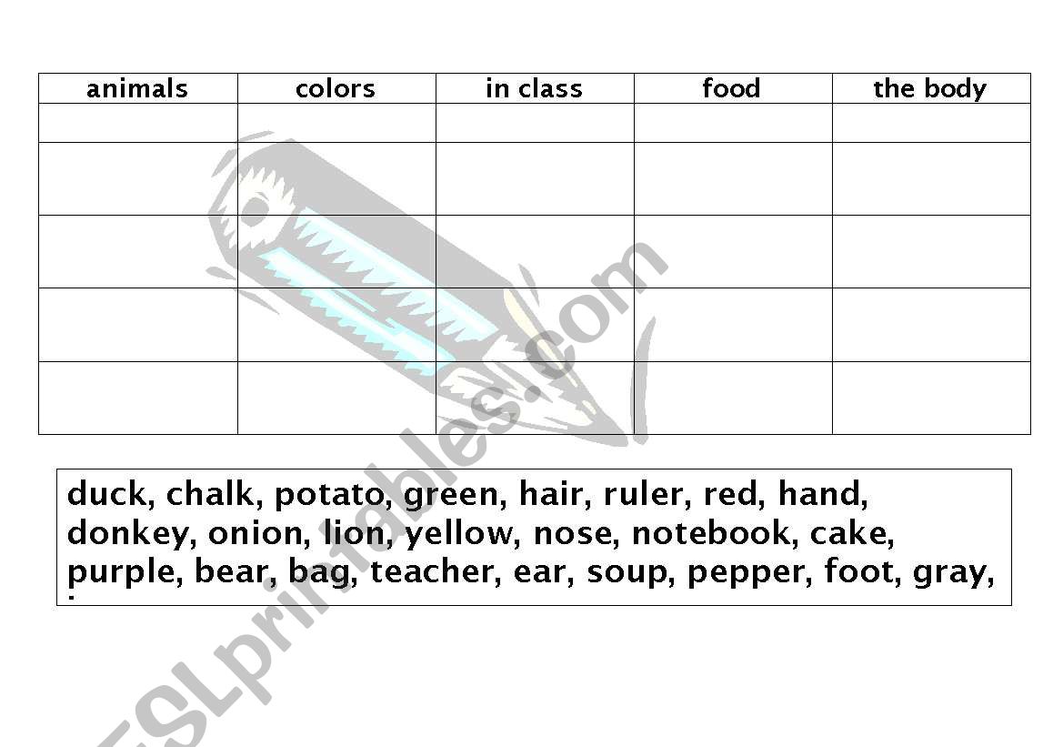 write the words in the corresponding categories