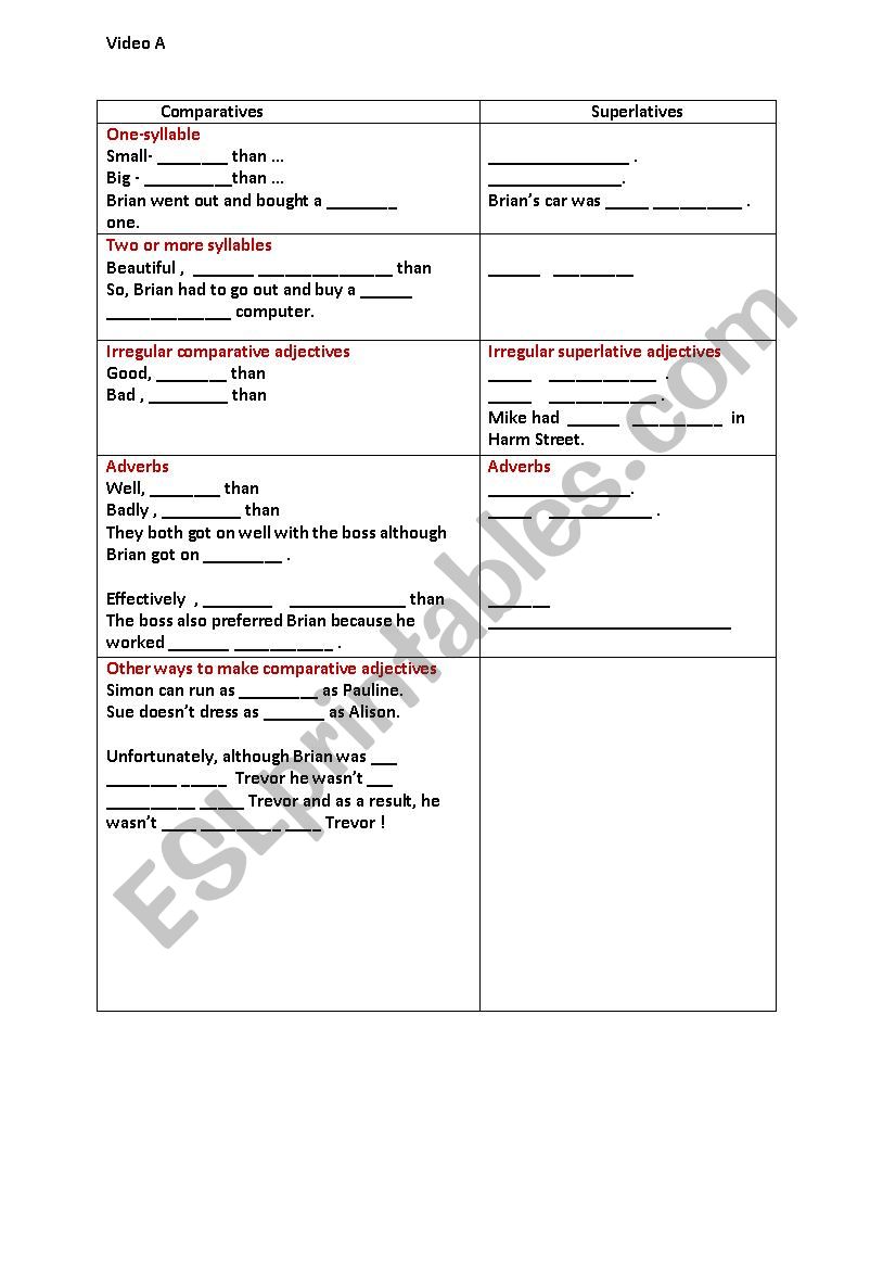 Comparative and superlative worksheet