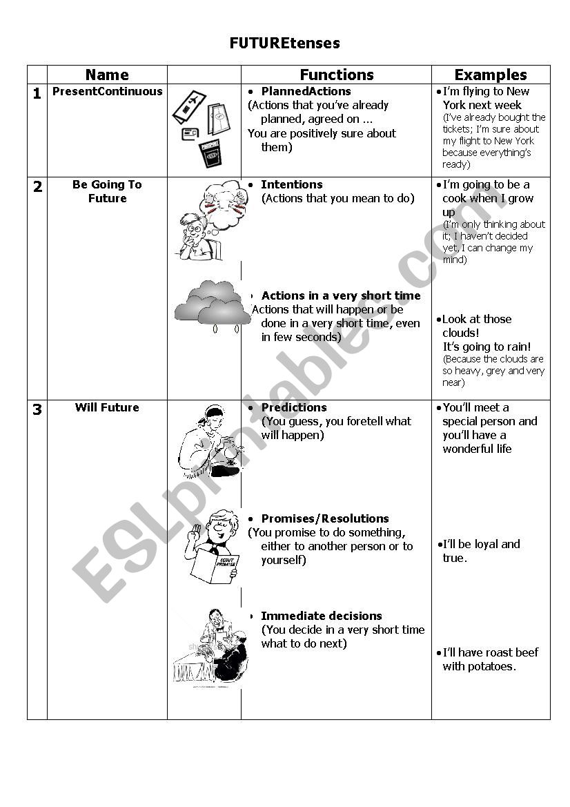 future-tense-grid-esl-worksheet-by-elenainvernizzi