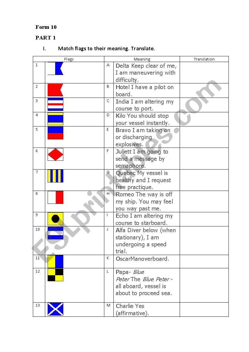 International maritime signal flags 