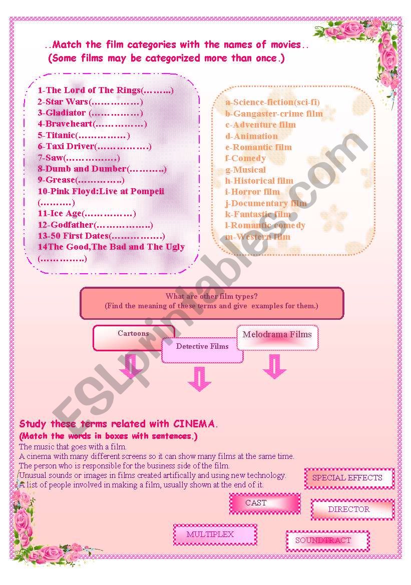 Types of films(exercises.) worksheet