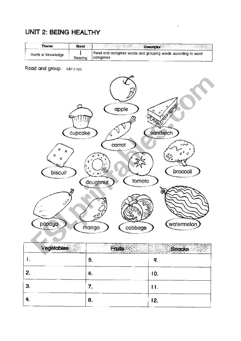 Topic 2 :Being Healthy worksheet