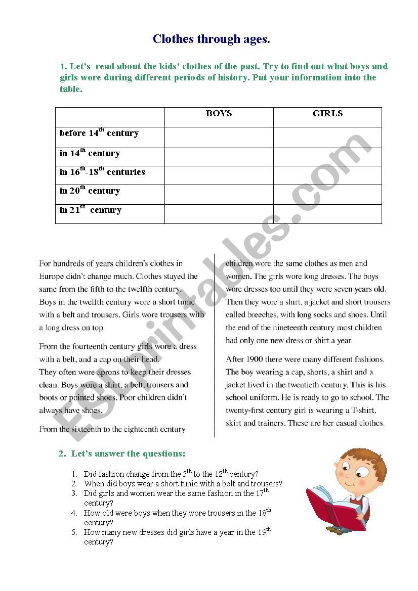 Clothes through ages worksheet