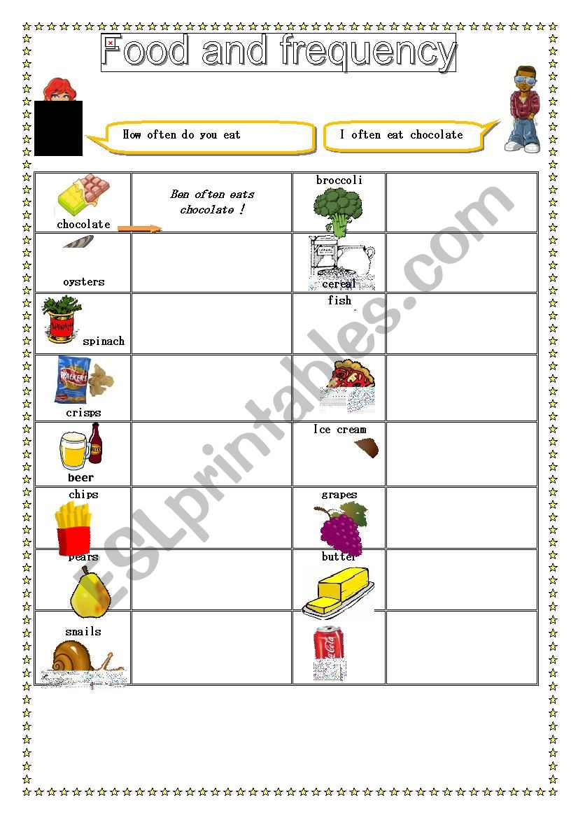 how often do you eat...? worksheet