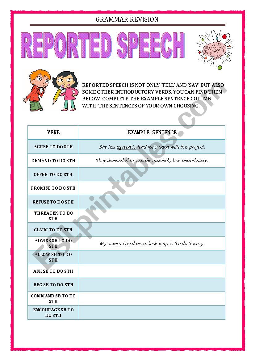 GRAMMAR REVISION - REPORTED SPEECH - VERBS