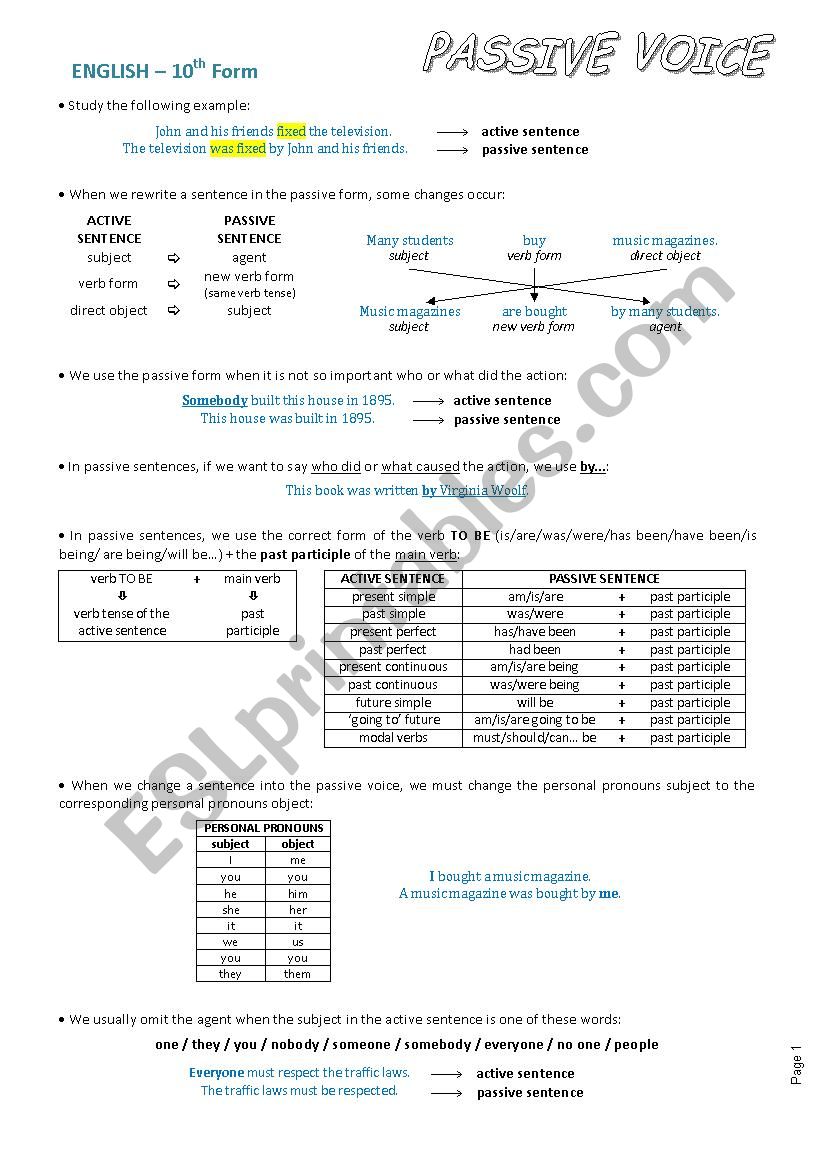 Passive voice worksheet