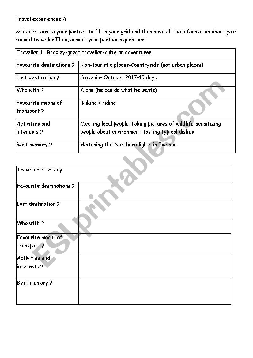 travel experiences worksheet