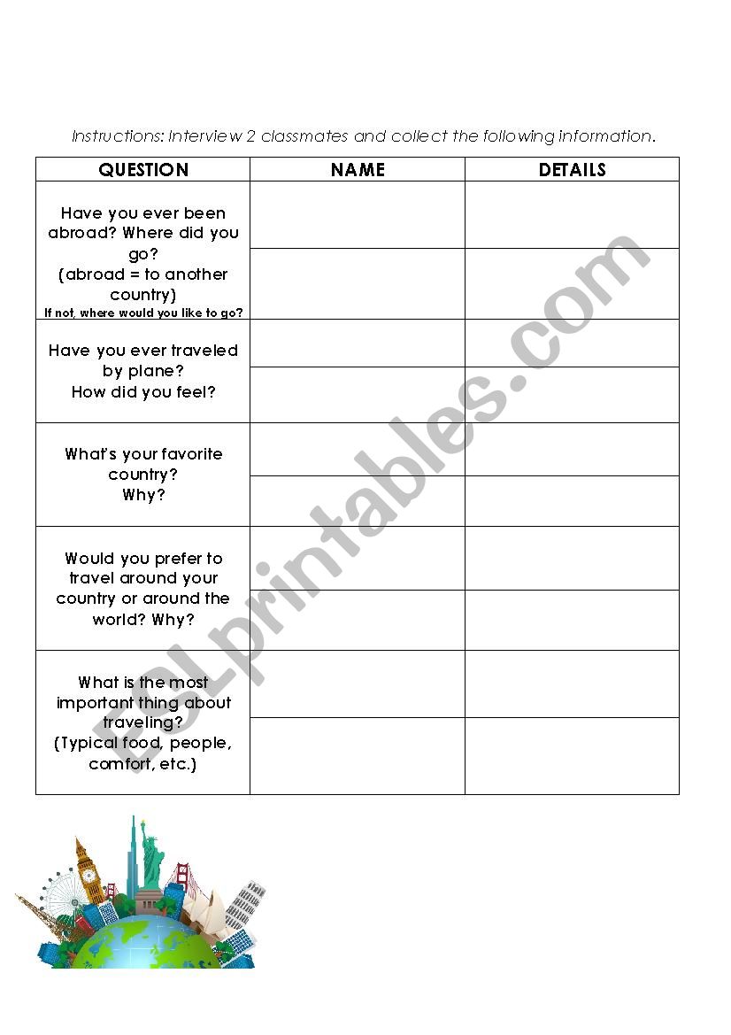 Lets talk about traveling worksheet