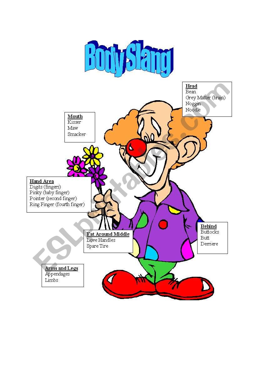 Body: English Slang worksheet