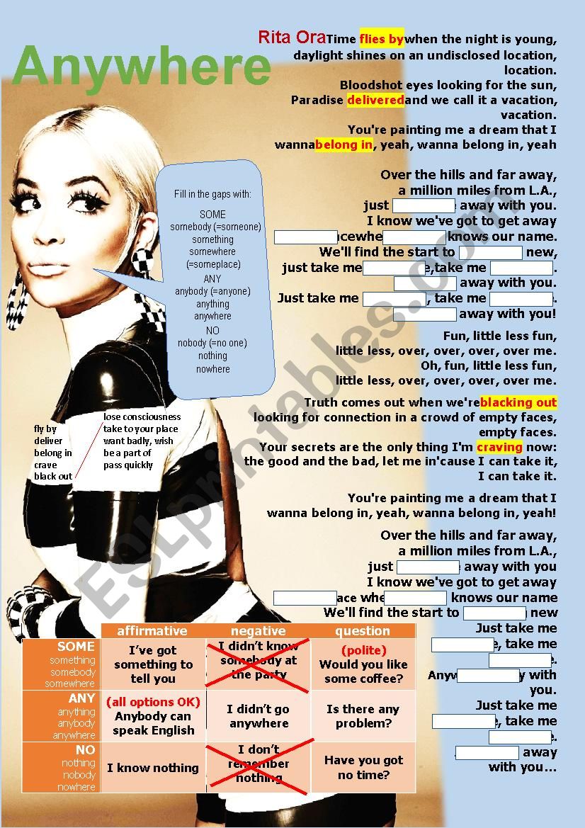 Rita Ora - Anywhere worksheet