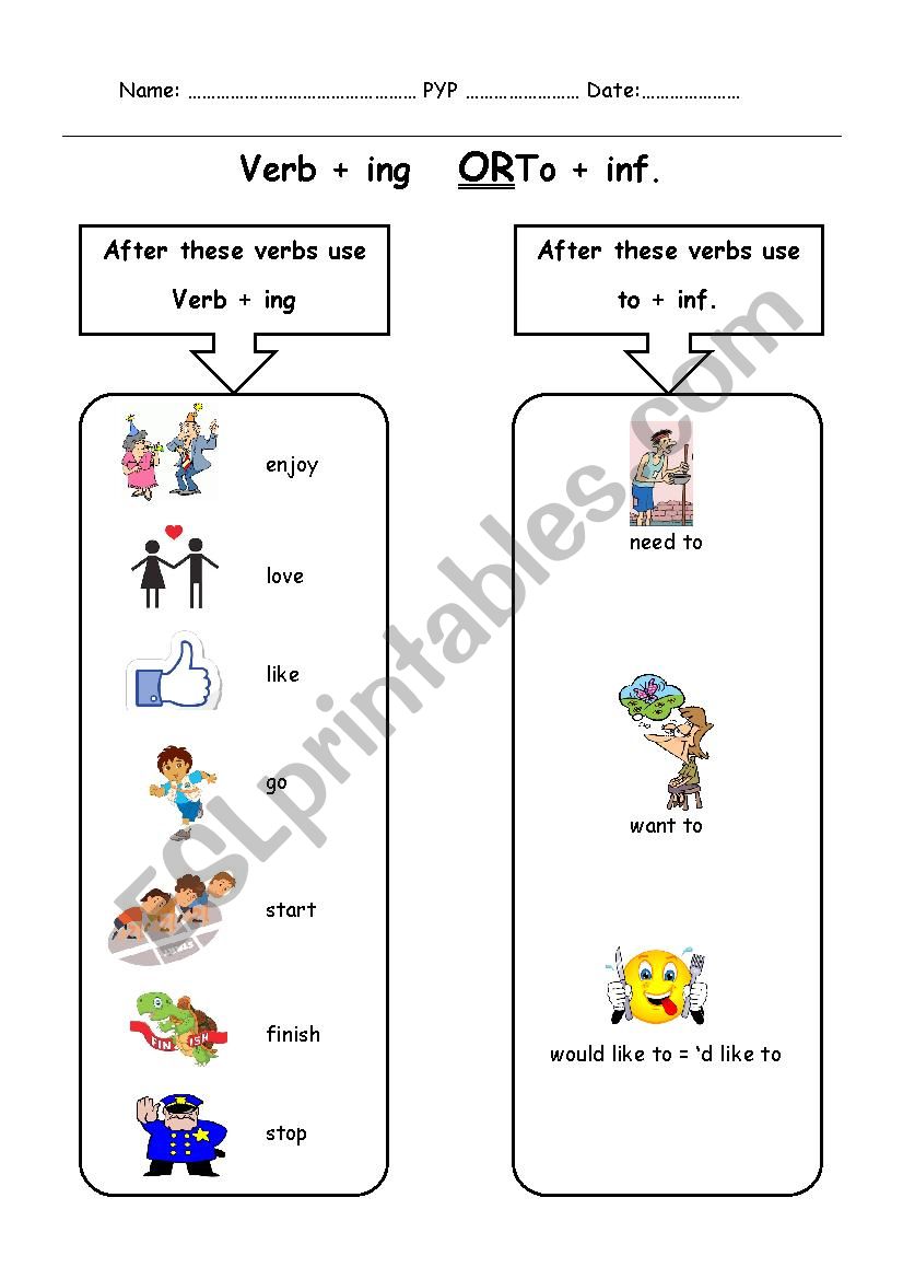 Verbs plus gerund and verbs plus to inf.