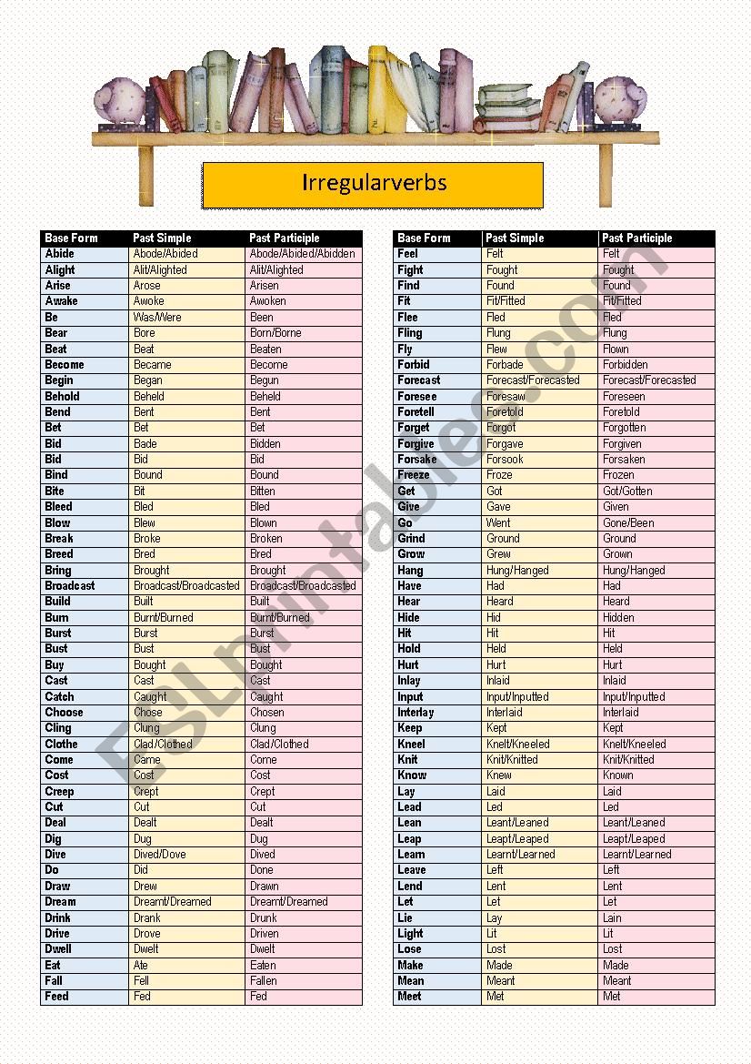 Irregular Verbs - List worksheet