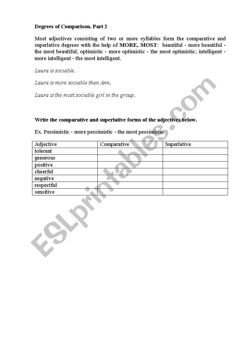 Comparison degrees worksheet