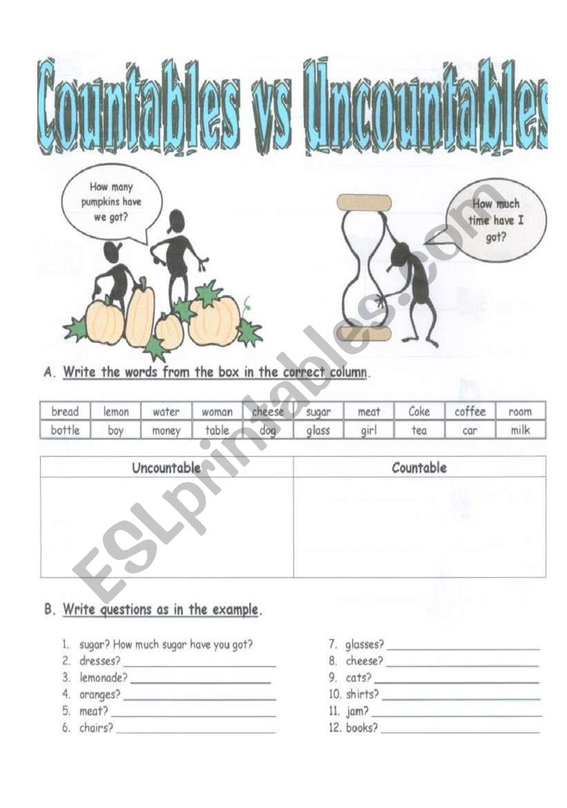 Countable and Uncountable nouns