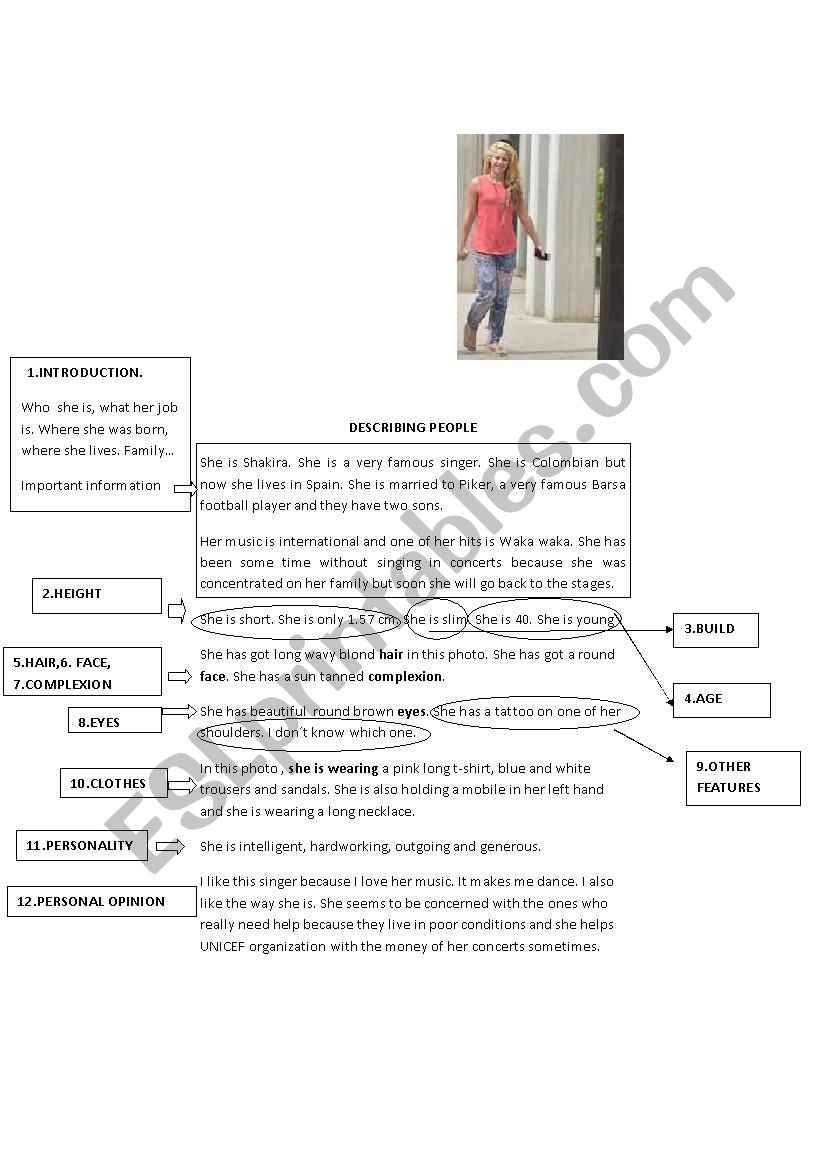 Talking or writing about a person and a guide with the steps