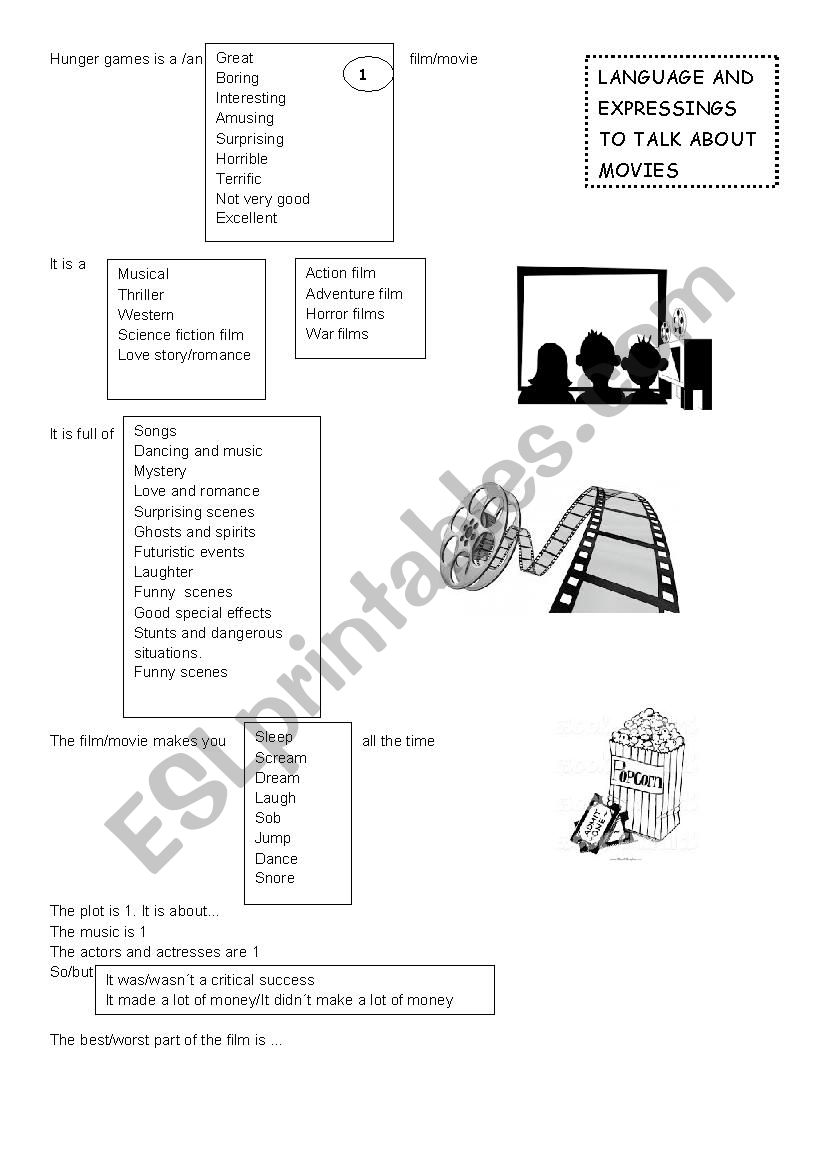 Film Review language and expressions