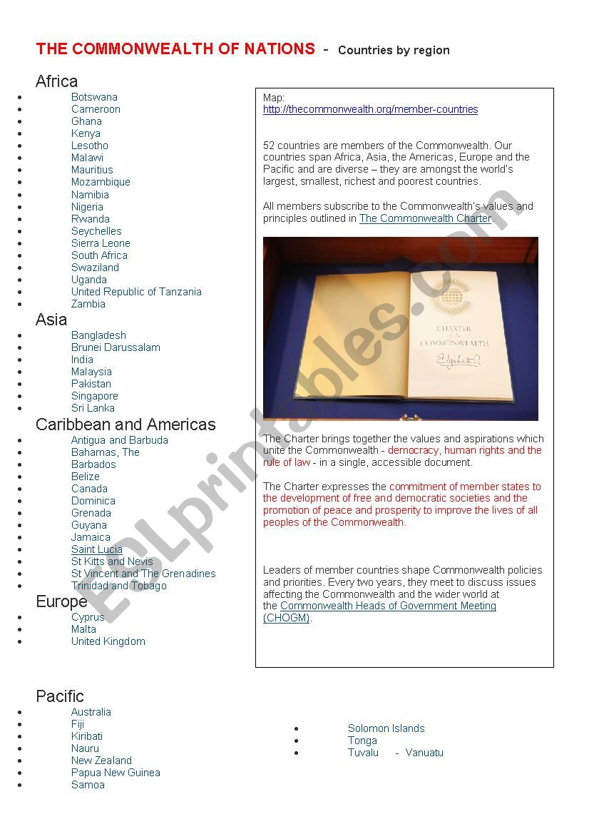 the Commonwealth of Nations worksheet