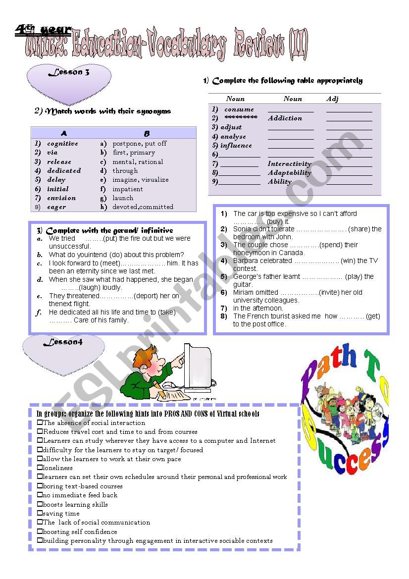 Unit 2: Education thorough revision (II)