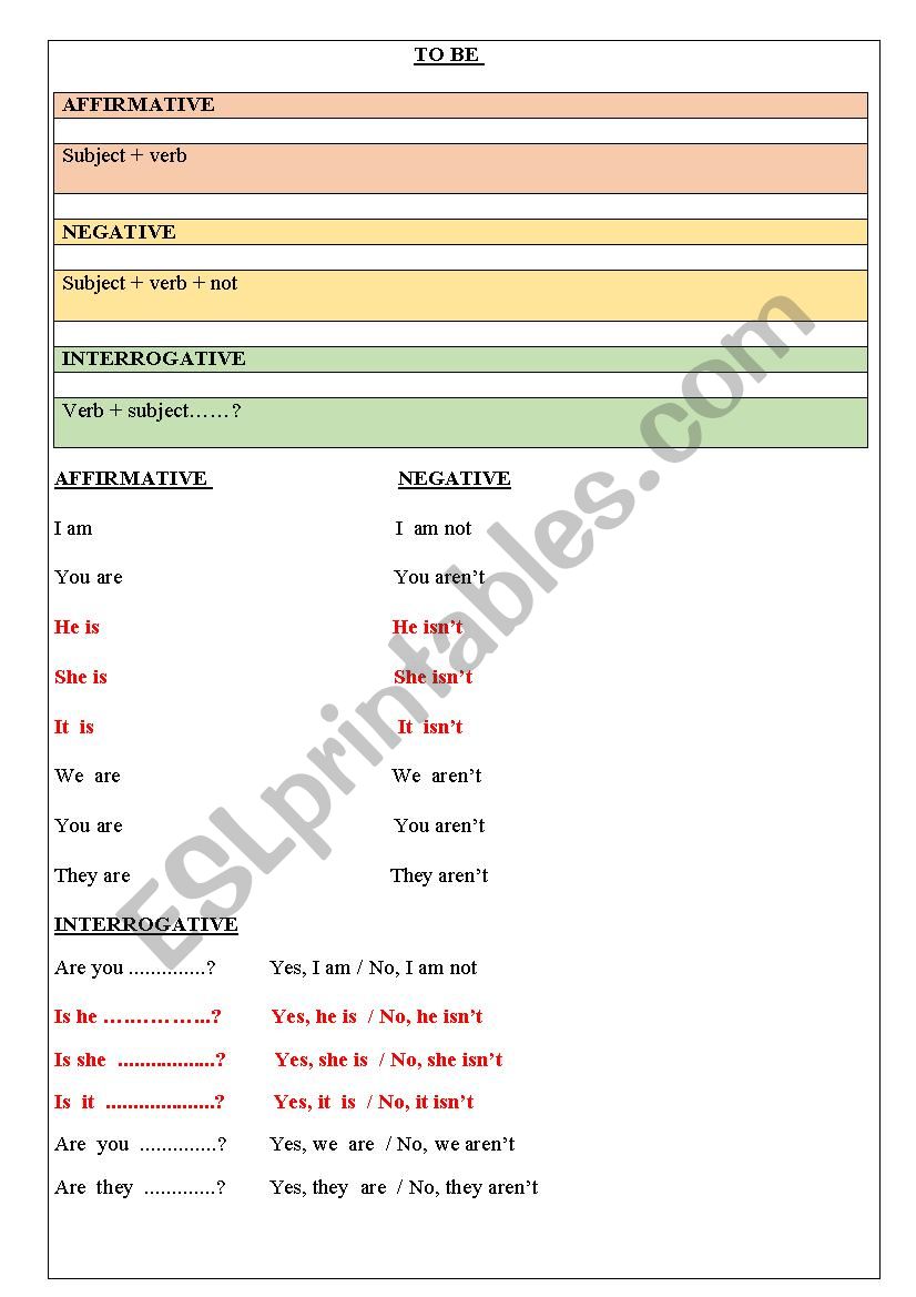 Verb To Be worksheet