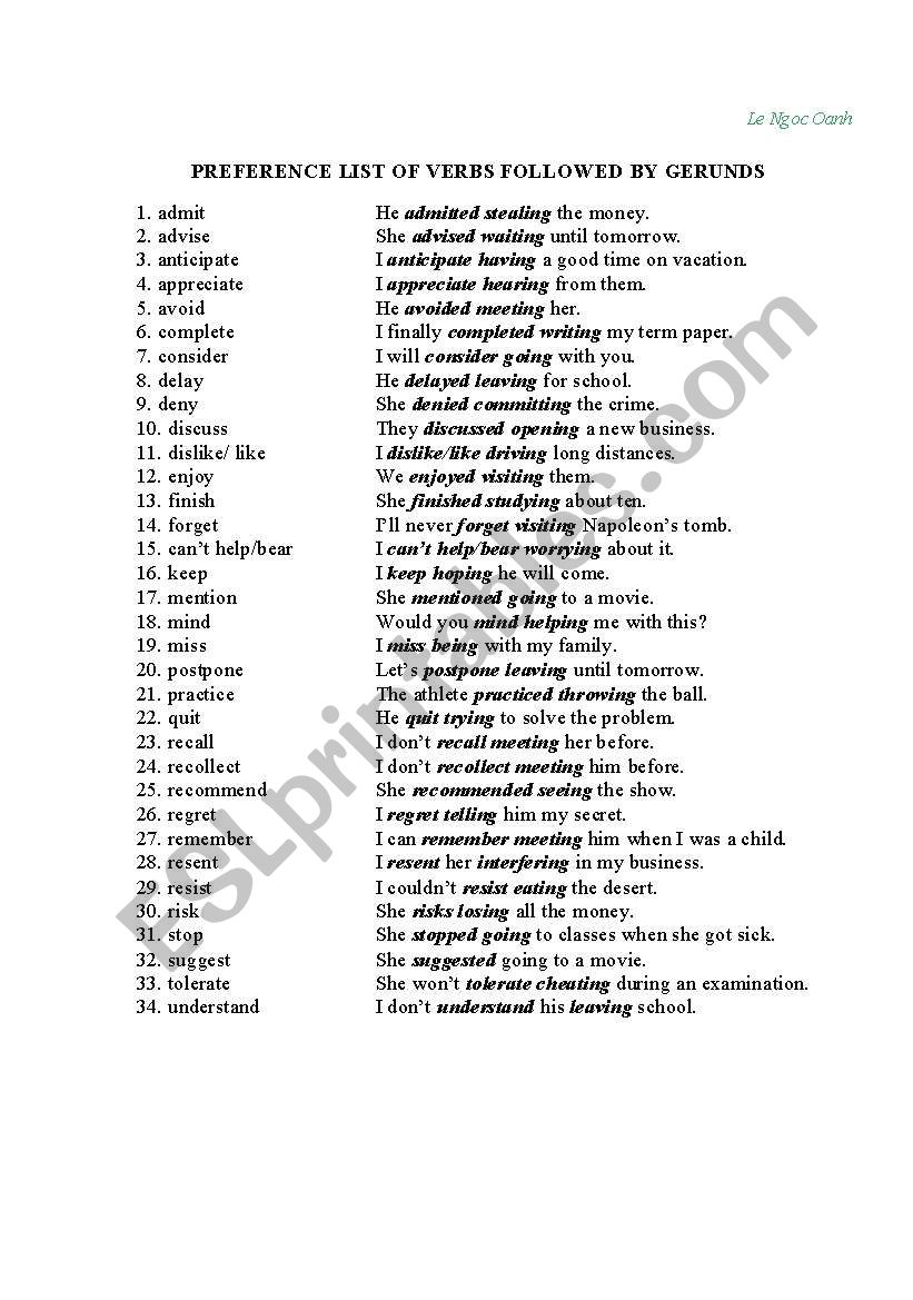 Verbs followed by gerunds worksheet