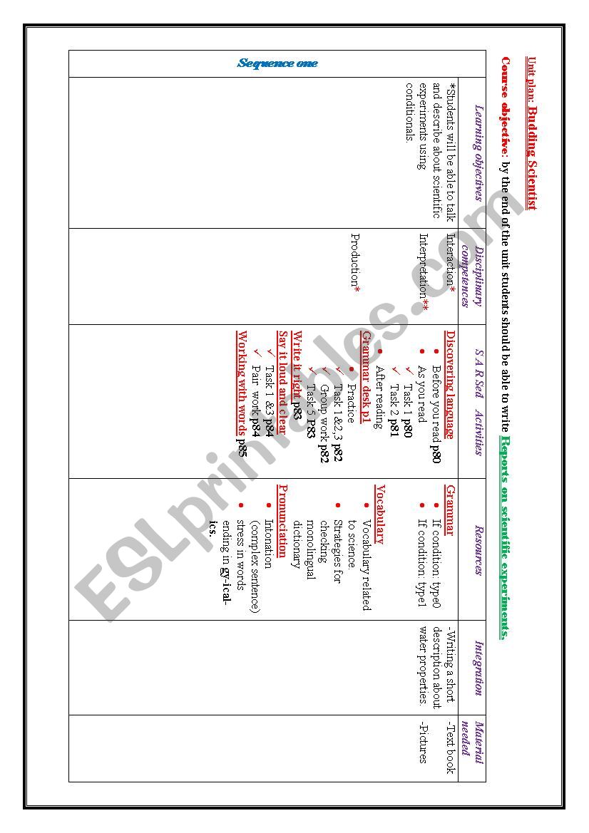 budding scientist lesson plan worksheet