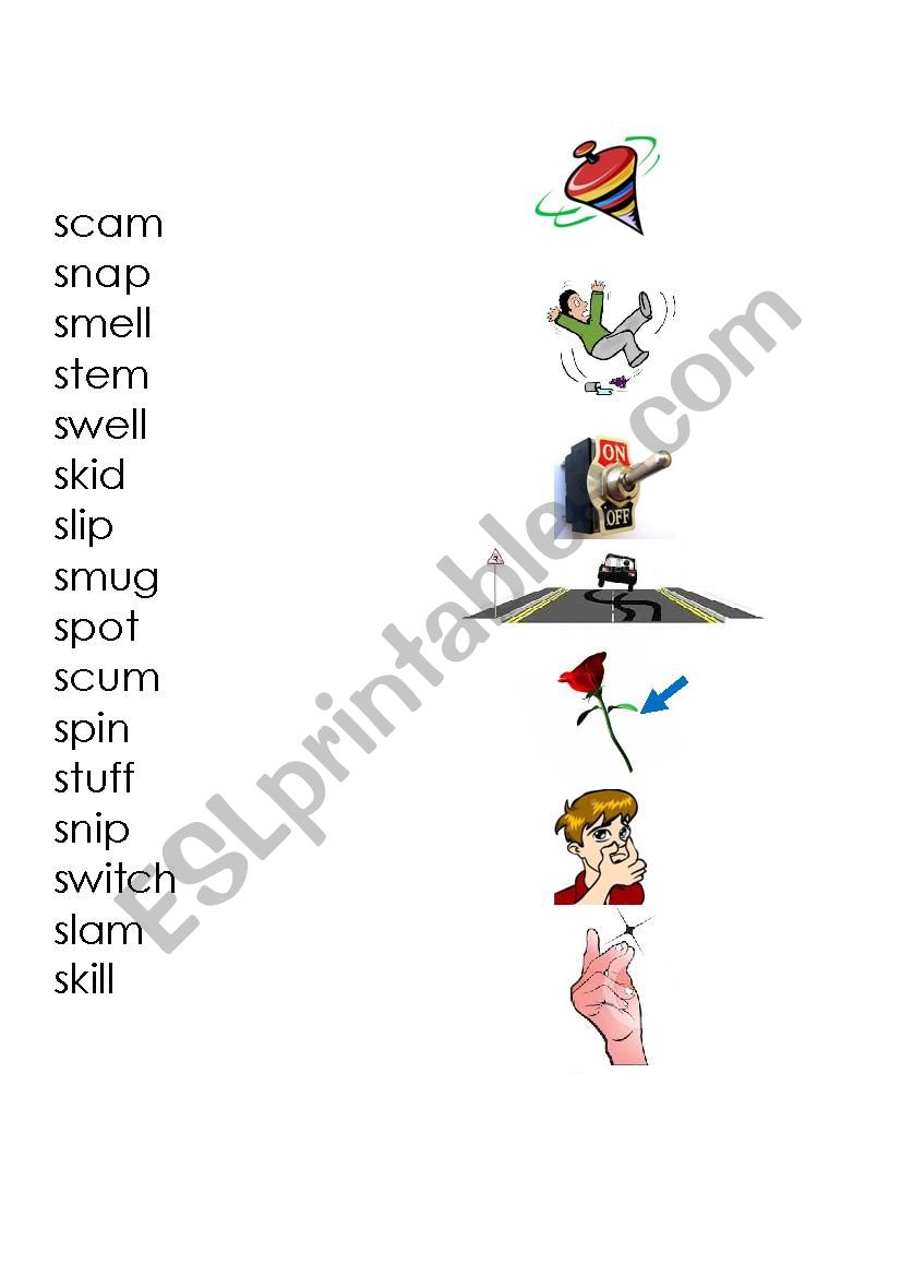 Verb Tense Visual - Past, Present, Future