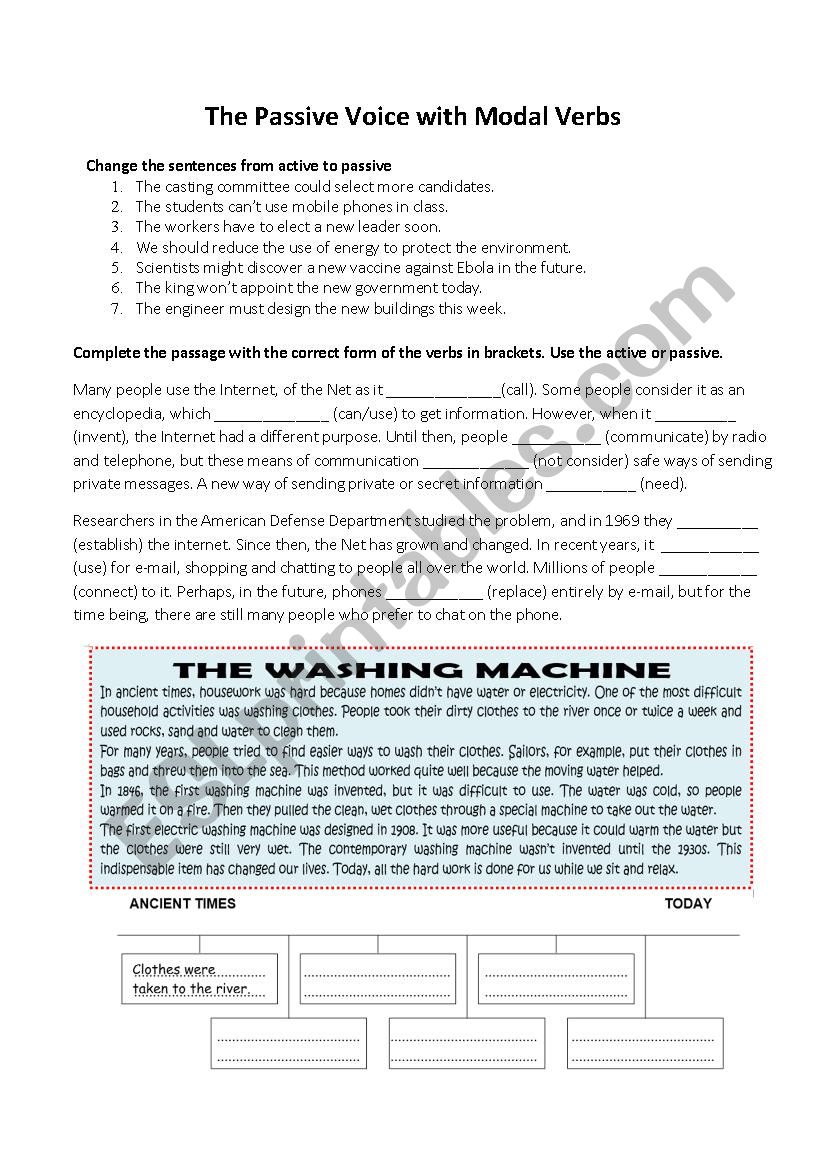 Trinity Grade 9  passive voice with modals