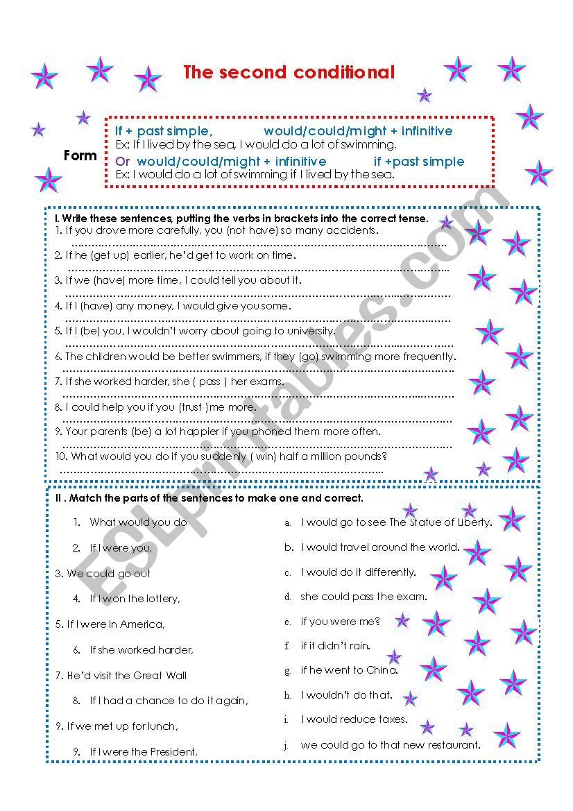 The 2nd conditional worksheet