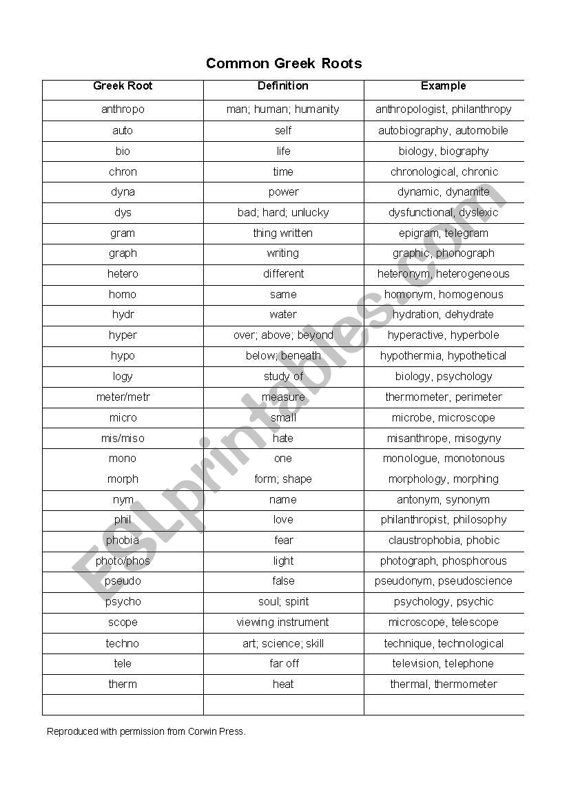 Greek Roots worksheet