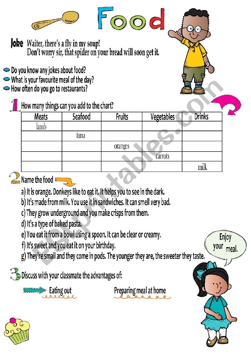 Food worksheet