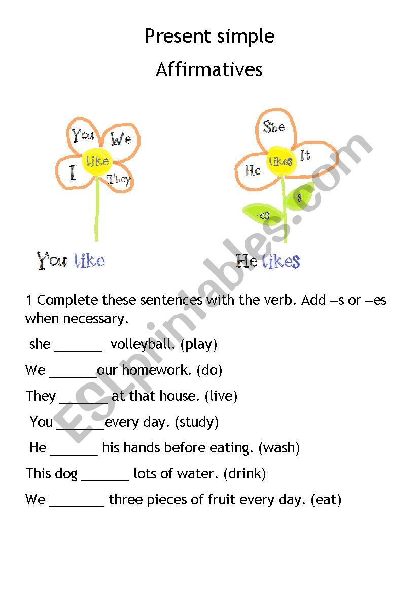 Present simple 1 worksheet