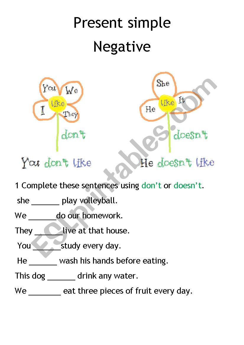 Present simple 2 negatives worksheet